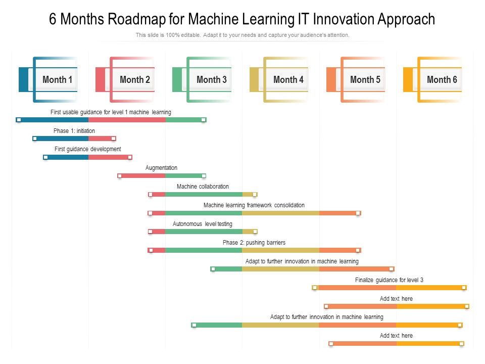 6_Months_Roadmap_For_Machine_Learning_IT_Innovation_Approach_Summary_Slide_1.jpg