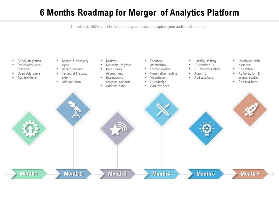 6_Months_Roadmap_For_Merger_Of_Analytics_Platform_Professional_Slide_1.jpg