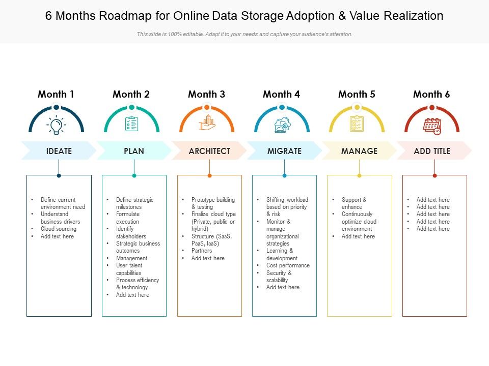 6_Months_Roadmap_For_Online_Data_Storage_Adoption_And_Value_Realization_Topics_Slide_1.jpg