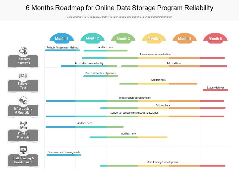 6_Months_Roadmap_For_Online_Data_Storage_Program_Reliability_Elements_Slide_1.jpg