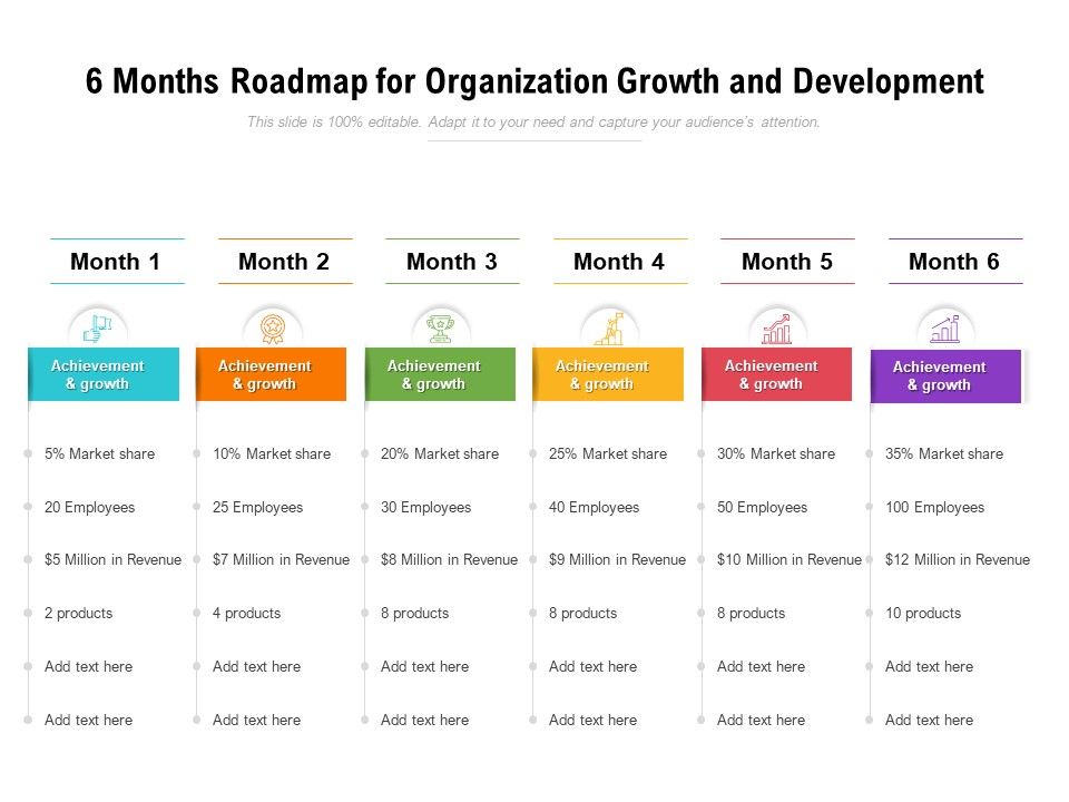 6_Months_Roadmap_For_Organization_Growth_And_Development_Summary_Slide_1.jpg