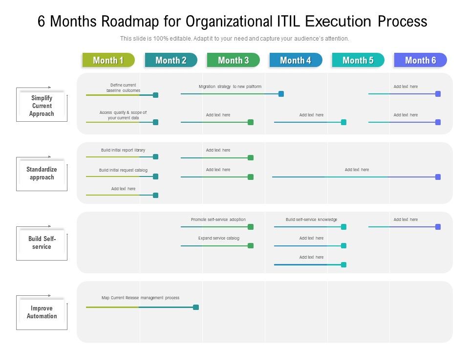 6_Months_Roadmap_For_Organizational_ITIL_Execution_Process_Structure_Slide_1.jpg