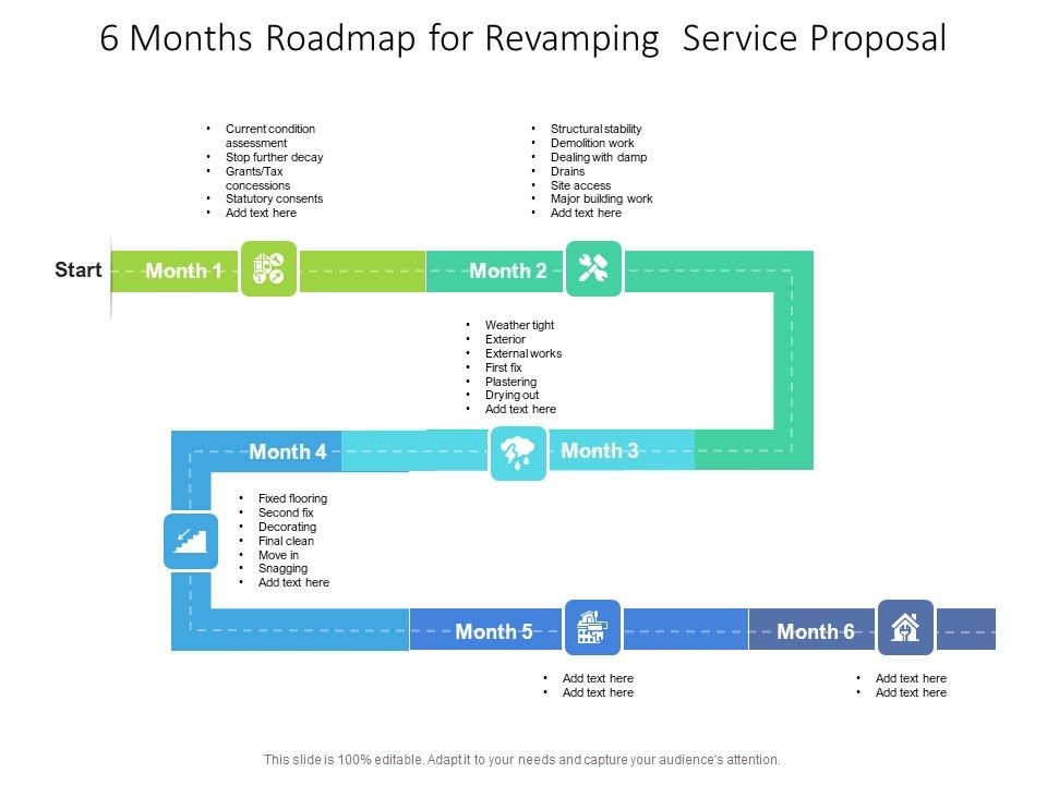 6_Months_Roadmap_For_Revamping_Service_Proposal_Rules_Slide_1.jpg