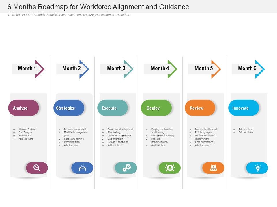 6_Months_Roadmap_For_Workforce_Alignment_And_Guidance_Professional_Slide_1.jpg