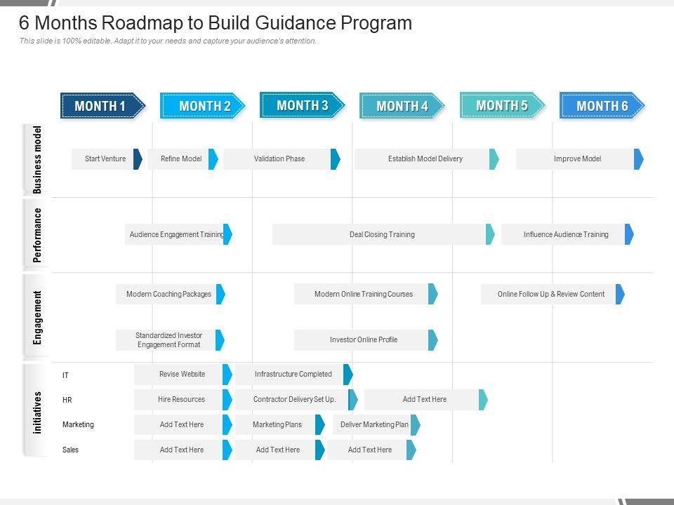 6_Months_Roadmap_To_Build_Guidance_Program_Demonstration_Slide_1.jpg