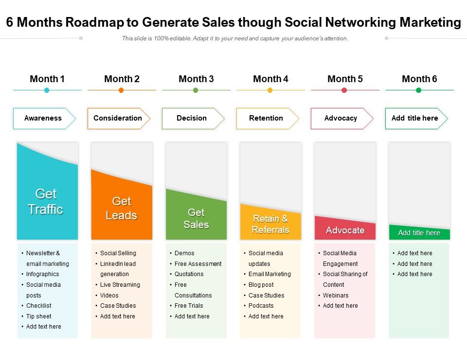 6_Months_Roadmap_To_Generate_Sales_Though_Social_Networking_Marketing_Microsoft_Slide_1.jpg