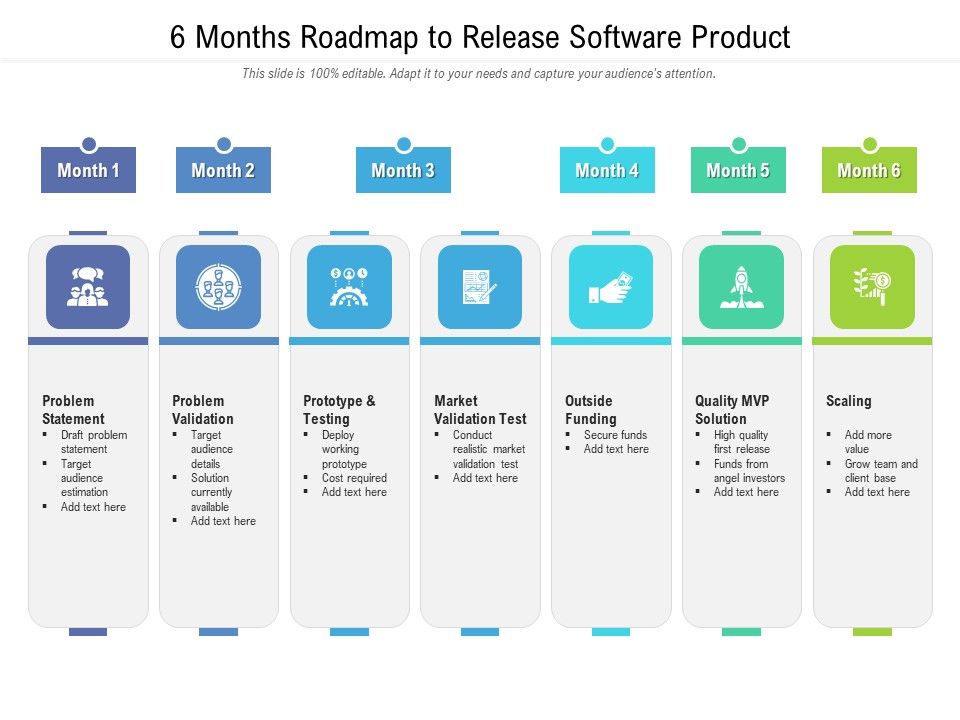 6_Months_Roadmap_To_Release_Software_Product_Designs_Slide_1.jpg