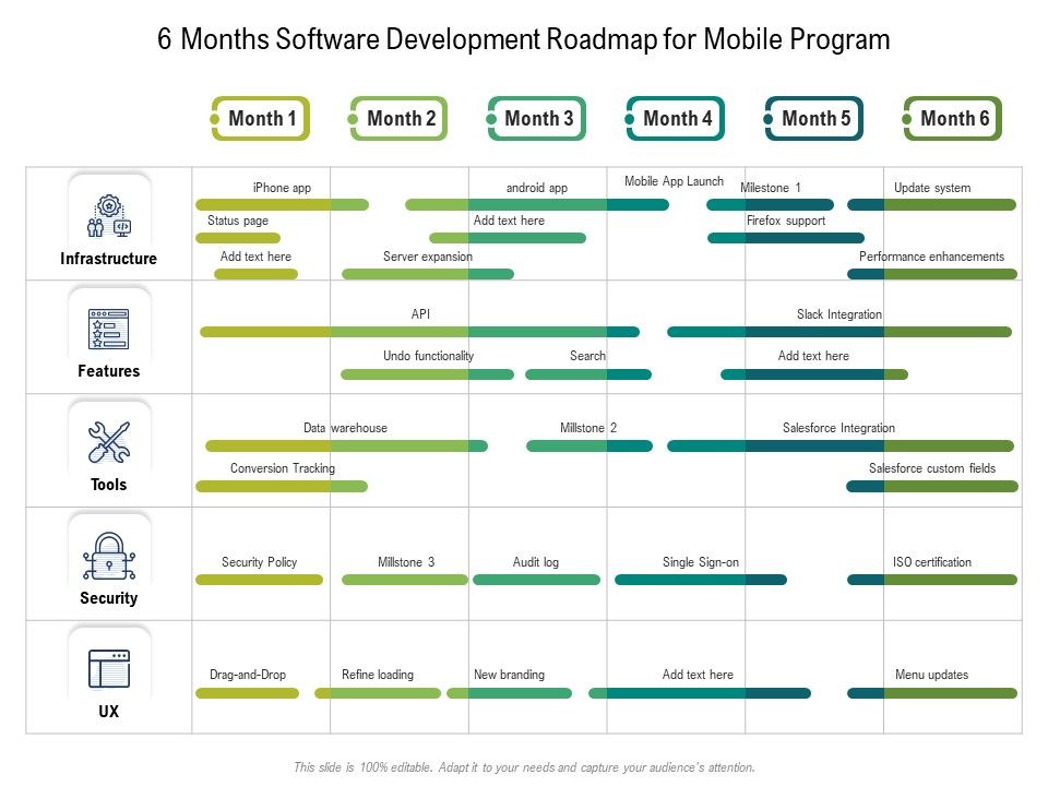 6_Months_Software_Development_Roadmap_For_Mobile_Program_Ideas_Slide_1.jpg