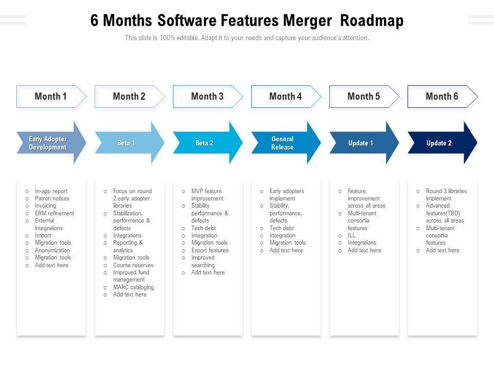 6_Months_Software_Features_Merger_Roadmap_Sample_Slide_1.jpg
