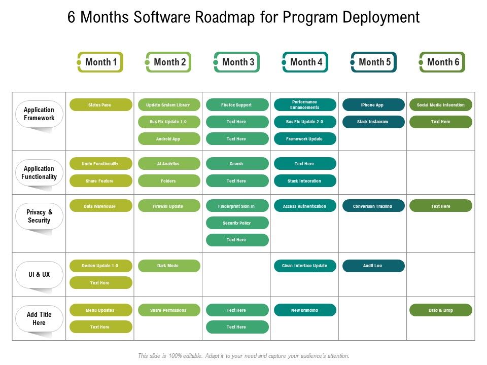 6_Months_Software_Roadmap_For_Program_Deployment_Pictures_Slide_1.jpg