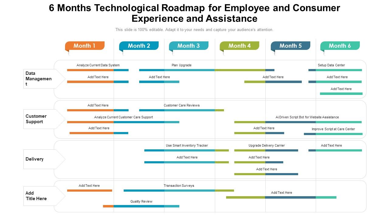 6_Months_Technological_Roadmap_For_Employee_And_Consumer_Experience_And_Assistance_Infographics_Slide_1.jpg