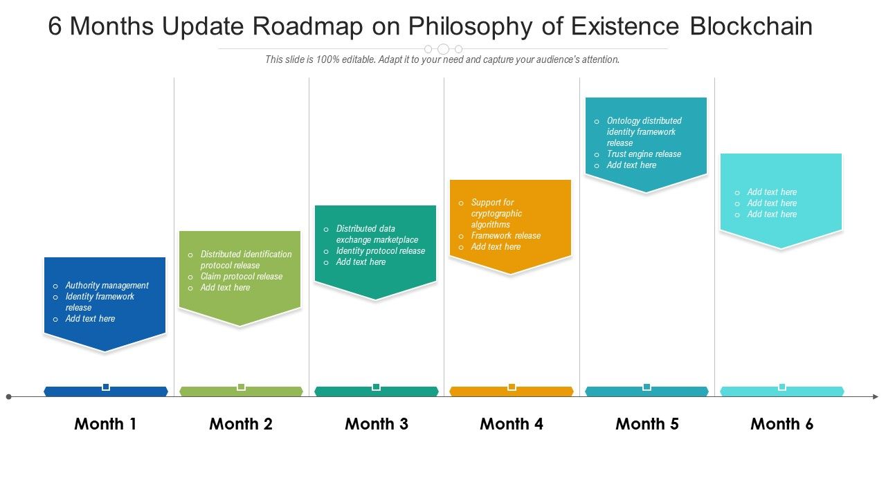 6_Months_Update_Roadmap_On_Philosophy_Of_Existence_Blockchain_Download_Slide_1.jpg