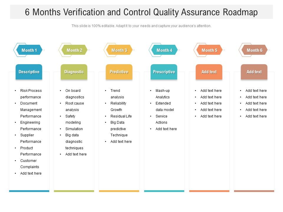 6_Months_Verification_And_Control_Quality_Assurance_Roadmap_Designs_Slide_1.jpg