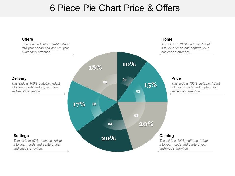6_Piece_Pie_Chart_Price_And_Offers_Ppt_PowerPoint_Presentation_Ideas_Layout_Slide_1.jpg