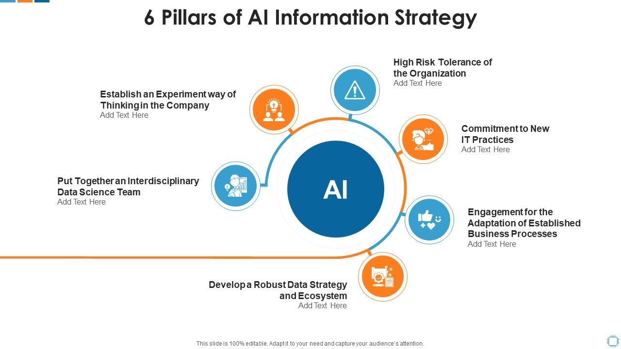 6_Pillars_Of_Ai_Information_Strategy_Elements_PDF_Slide_1.jpg