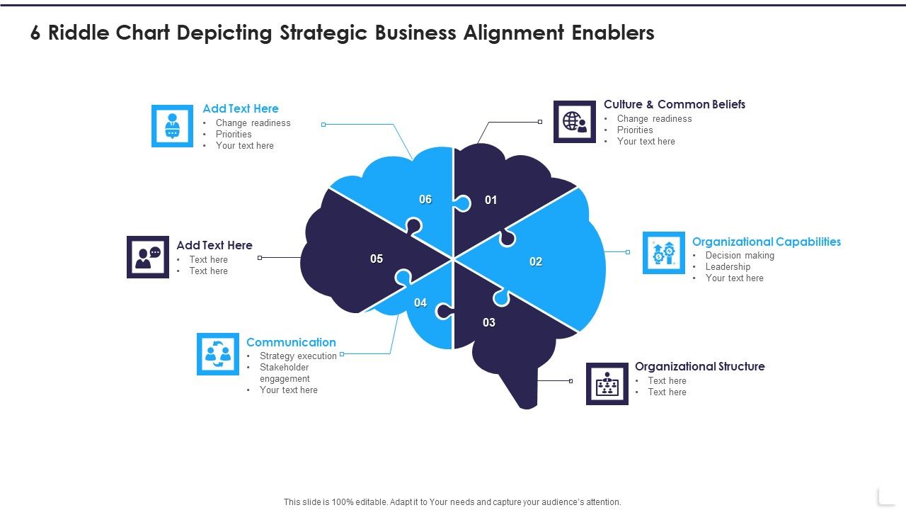6_Riddle_Chart_Depicting_Strategic_Business_Alignment_Enablers_Topics_PDF_Slide_1.jpg