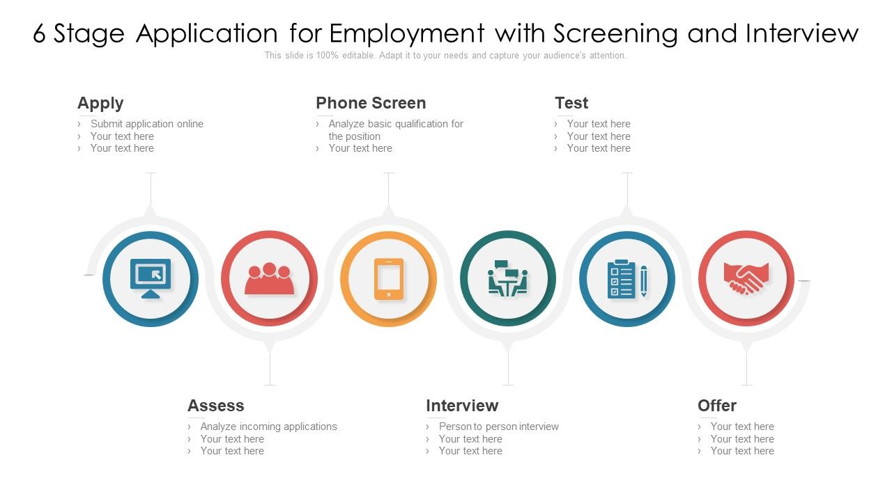 6_Stage_Application_For_Employment_With_Screening_And_Interview_Ppt_PowerPoint_Presentation_File_Rules_PDF_Slide_1.jpg