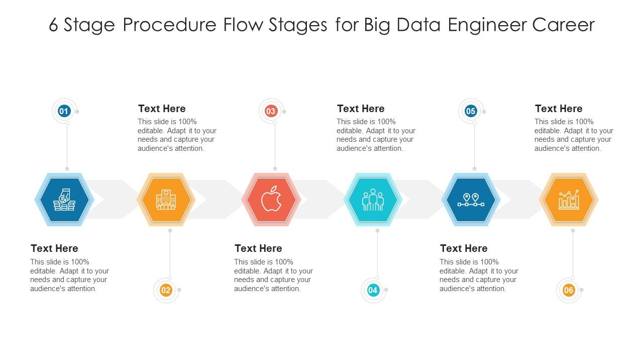 6_Stage_Procedure_Flow_Stages_For_Big_Data_Engineer_Career_Ppt_PowerPoint_Presentation_Gallery_Format_PDF_Slide_1.jpg