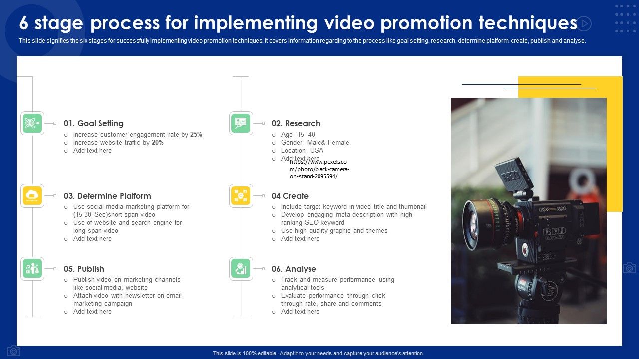 6_Stage_Process_For_Implementing_Video_Promotion_Techniques_Ppt_Portfolio_Outline_PDF_Slide_1.jpg