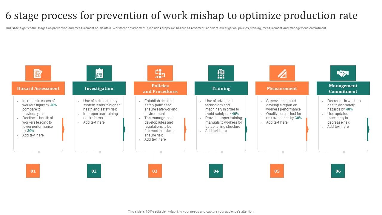6_Stage_Process_For_Prevention_Of_Work_Mishap_To_Optimize_Production_Rate_Background_PDF_Slide_1.jpg