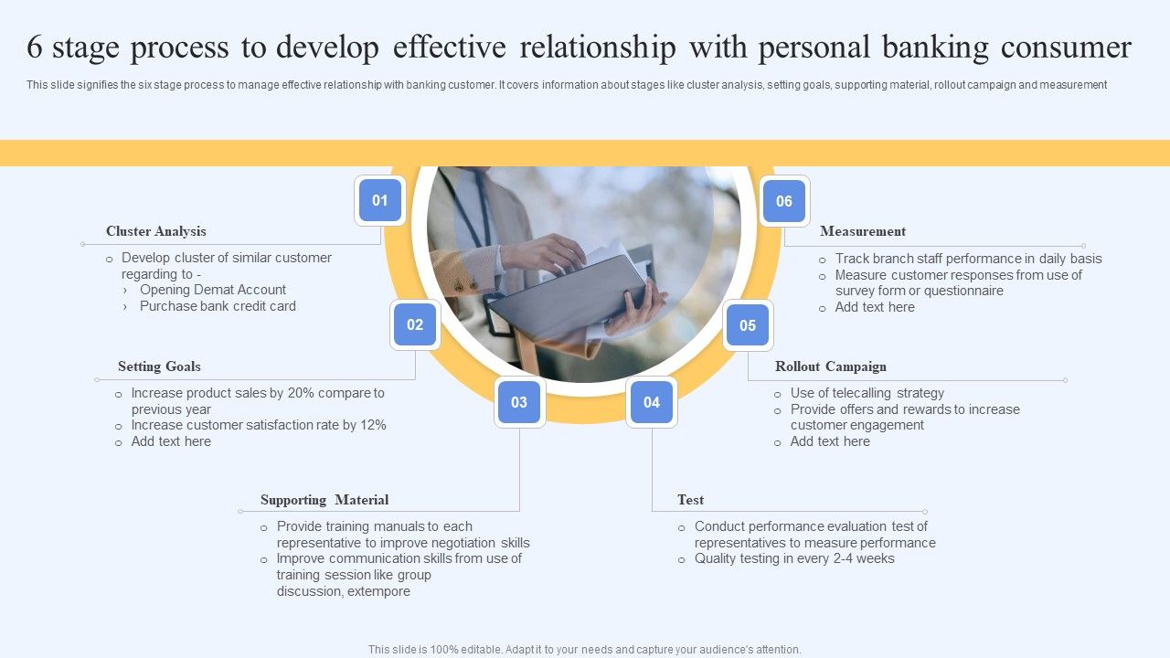 6_Stage_Process_To_Develop_Effective_Relationship_With_Personal_Banking_Consumer_Information_PDF_Slide_1.jpg