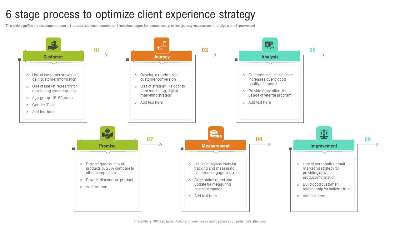6_Stage_Process_To_Optimize_Client_Experience_Strategy_Inspiration_PDF_Slide_1.jpg