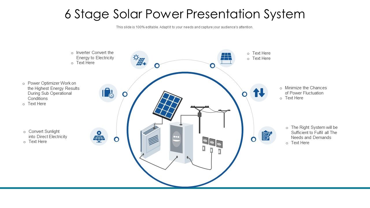 6_Stage_Solar_Power_Presentation_System_Ppt_PowerPoint_Presentation_Gallery_Slide_Download_PDF_Slide_1.jpg