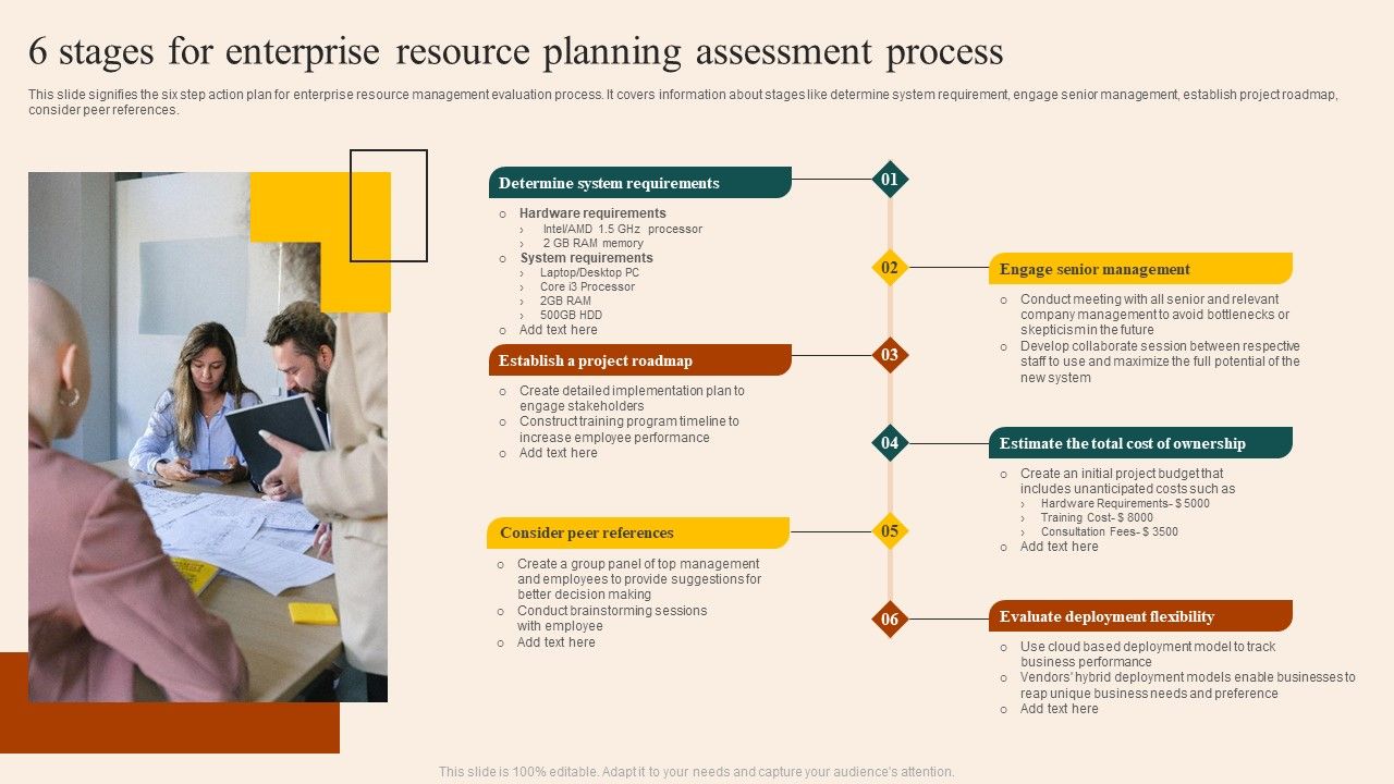 6_Stages_For_Enterprise_Resource_Planning_Assessment_Process_Formats_PDF_Slide_1.jpg