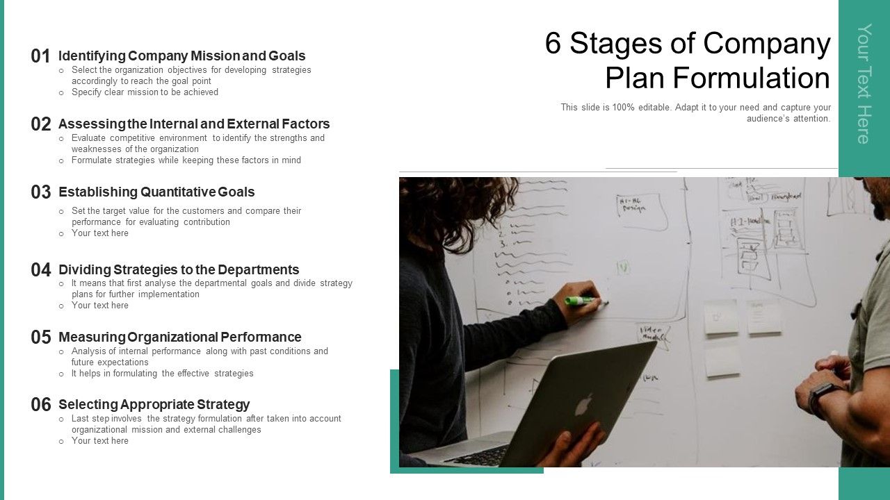 6_Stages_Of_Company_Plan_Formulation_Ppt_PowerPoint_Presentation_Gallery_Design_Templates_PDF_Slide_1.jpg