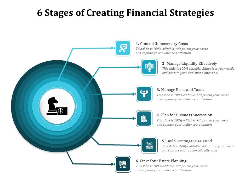 6_Stages_Of_Creating_Financial_Strategies_Ppt_PowerPoint_Presentation_Gallery_Smartart_PDF_Slide_1.jpg