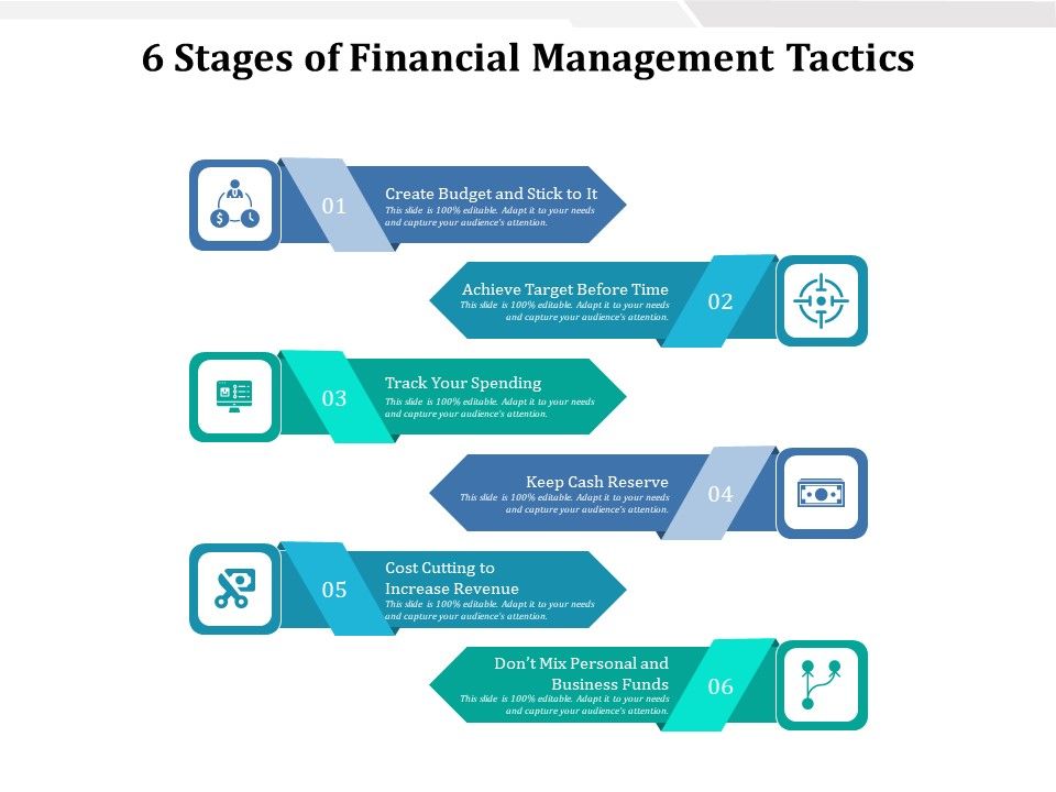 6_Stages_Of_Financial_Management_Tactics_Ppt_PowerPoint_Presentation_Gallery_Information_PDF_Slide_1.jpg