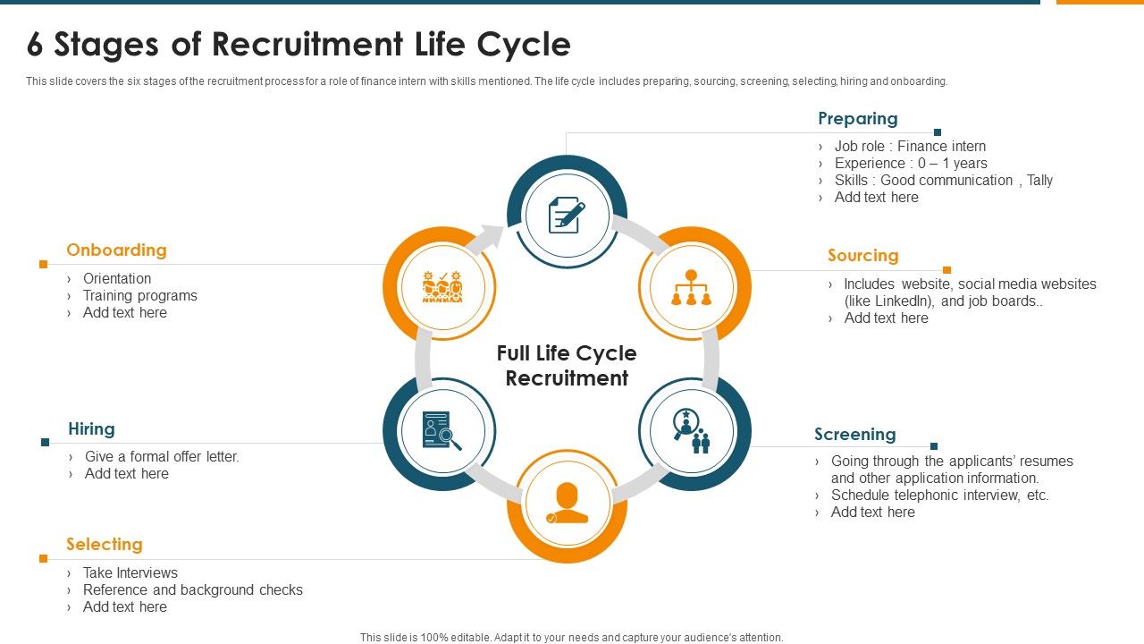 6_Stages_Of_Recruitment_Life_Cycle_Slides_PDF_Slide_1.jpg