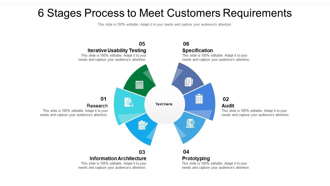6_Stages_Process_To_Meet_Customers_Requirements_Ppt_PowerPoint_Presentation_Gallery_Gridlines_PDF_Slide_1.jpg