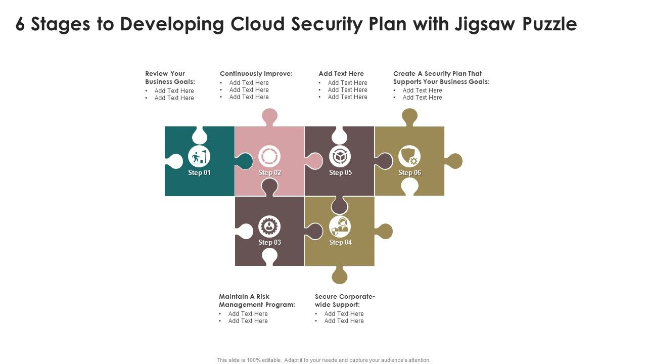 6_Stages_To_Developing_Cloud_Security_Plan_With_Jigsaw_Puzzle_Brochure_PDF_Slide_1.jpg