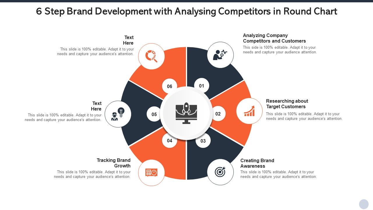 6_Step_Brand_Development_With_Analysing_Competitors_In_Round_Chart_Graphics_PDF_Slide_1.jpg