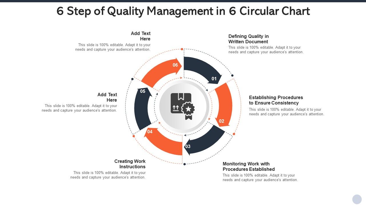 6_Step_Of_Quality_Management_In_6_Circular_Chart_Rules_PDF_Slide_1.jpg
