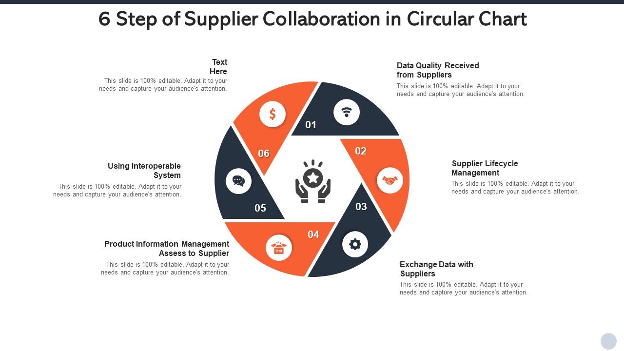 6_Step_Of_Supplier_Collaboration_In_Circular_Chart_Mockup_PDF_Slide_1.jpg