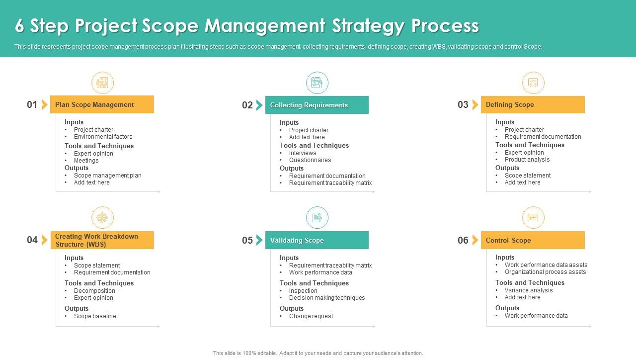 6_Step_Project_Scope_Management_Strategy_Process_Designs_PDF_Slide_1.jpg