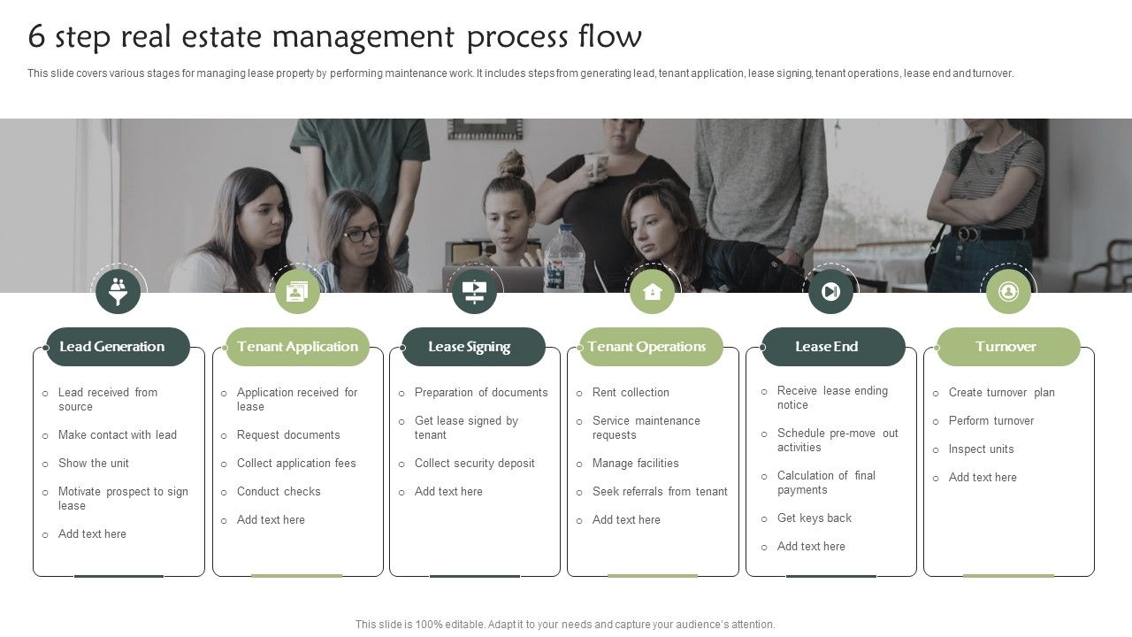 6_Step_Real_Estate_Management_Process_Flow_Topics_PDF_Slide_1.jpg