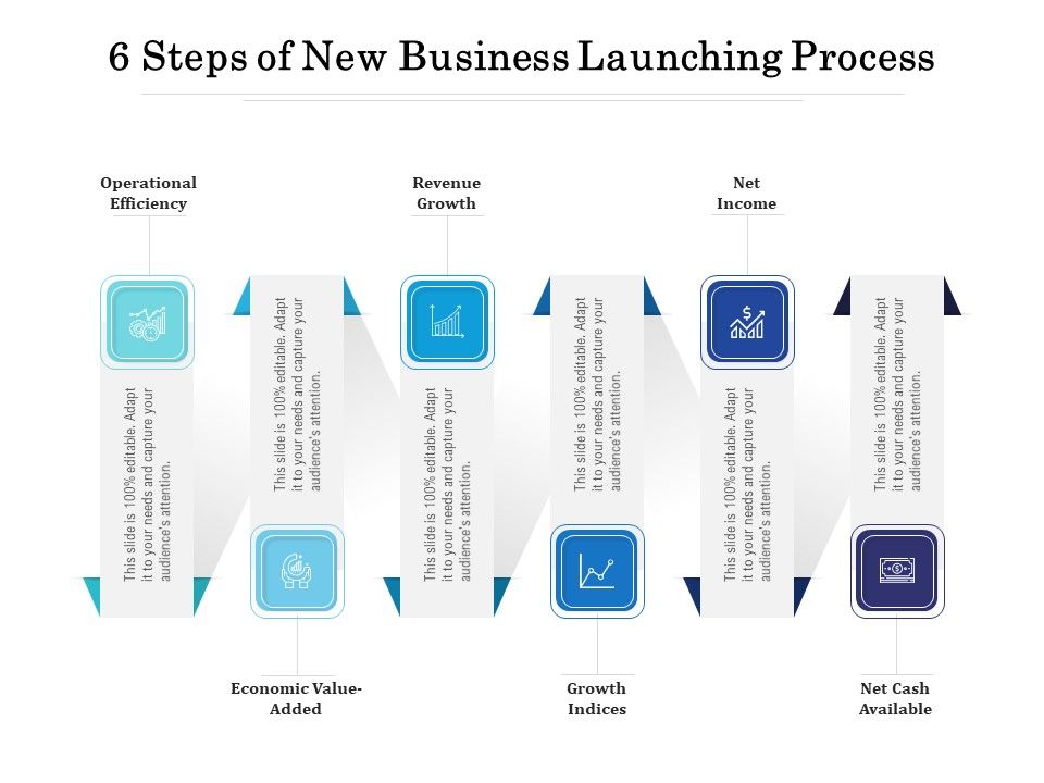 6_Steps_Of_New_Business_Launching_Process_Ppt_PowerPoint_Presentation_Summary_Slide_PDF_Slide_1.jpg