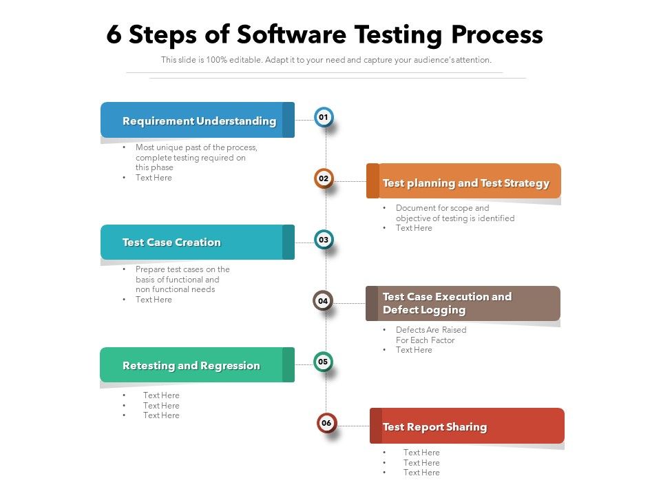 6_Steps_Of_Software_Testing_Process_Ppt_PowerPoint_Presentation_Portfolio_Background_Images_PDF_Slide_1.jpg