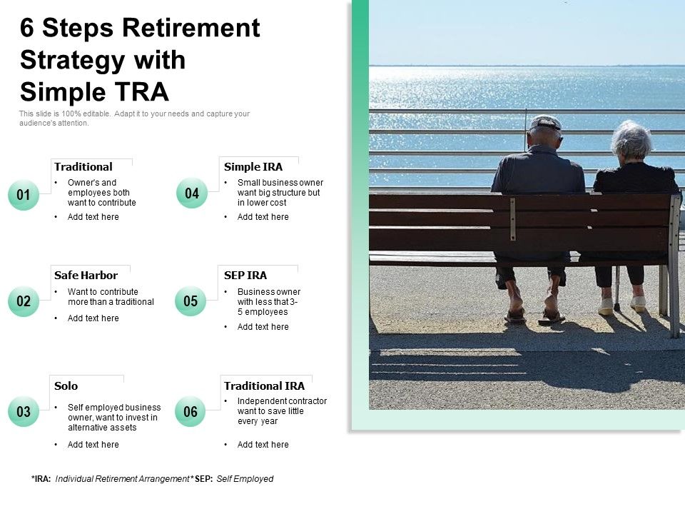 6_Steps_Retirement_Strategy_With_Simple_TRA_Ppt_PowerPoint_Presentation_Gallery_Smartart_PDF_Slide_1.jpg