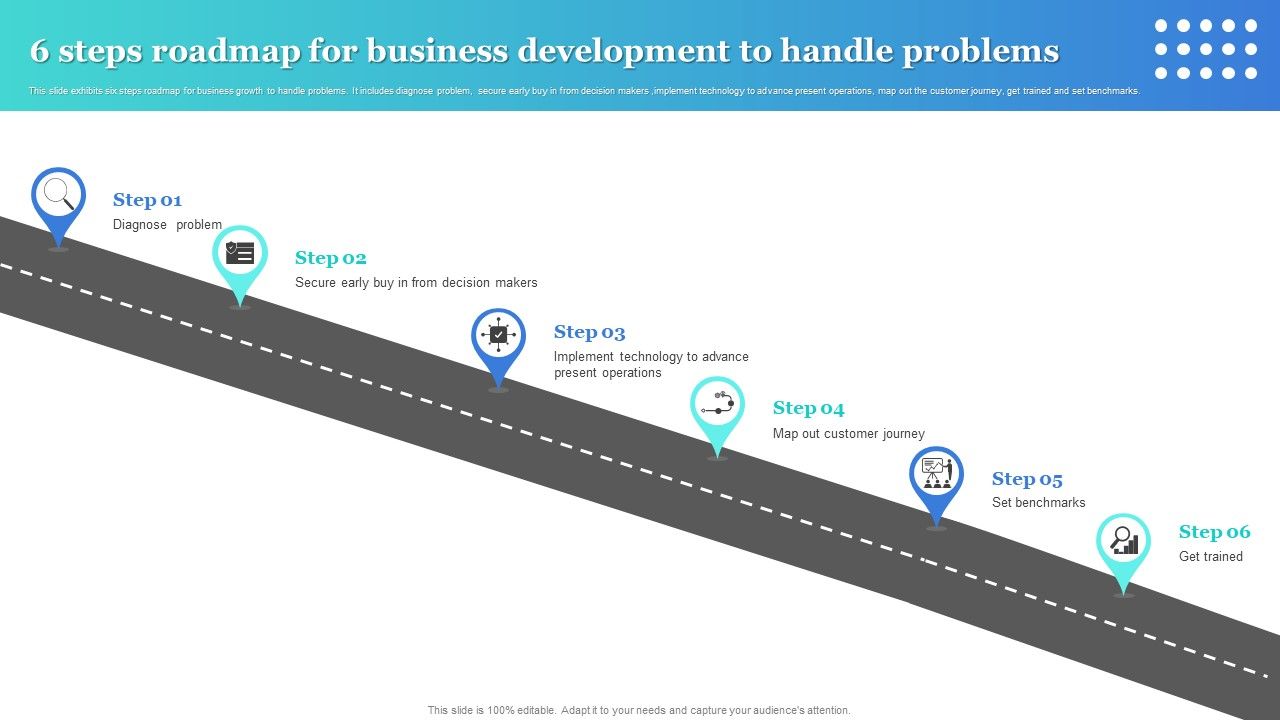 6_Steps_Roadmap_For_Business_Development_To_Handle_Problems_Guidelines_PDF_Slide_1.jpg