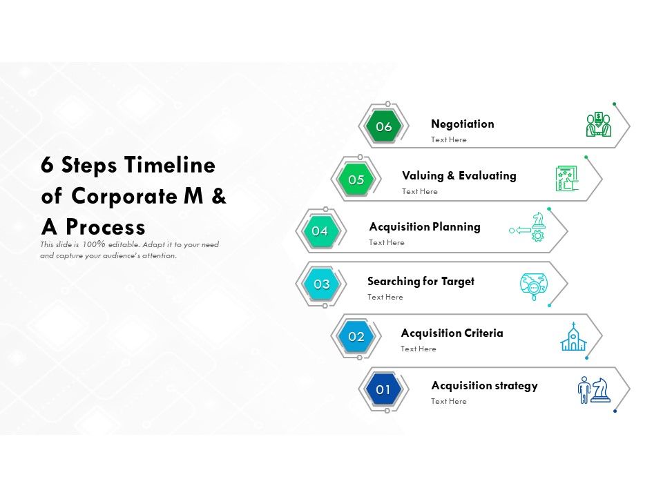 6_Steps_Timeline_Of_Corporate_M_And_A_Process_Ppt_PowerPoint_Presentation_File_Templates_PDF_Slide_1.jpg