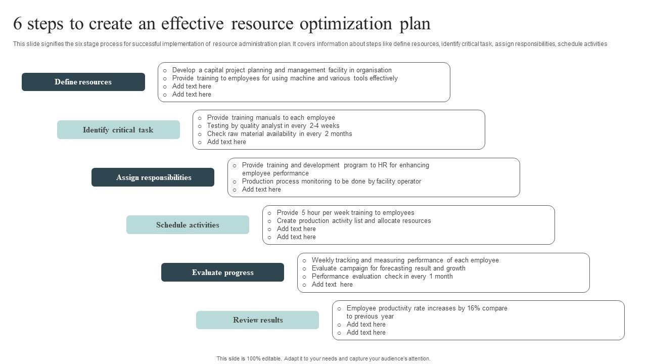 6_Steps_To_Create_An_Effective_Resource_Optimization_Plan_Slides_PDF_Slide_1.jpg