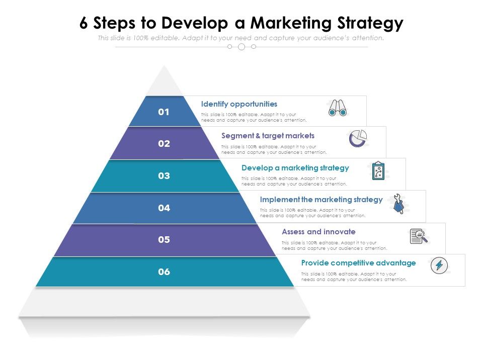6_Steps_To_Develop_A_Marketing_Strategy_Ppt_PowerPoint_Presentation_File_Display_PDF_Slide_1.jpg