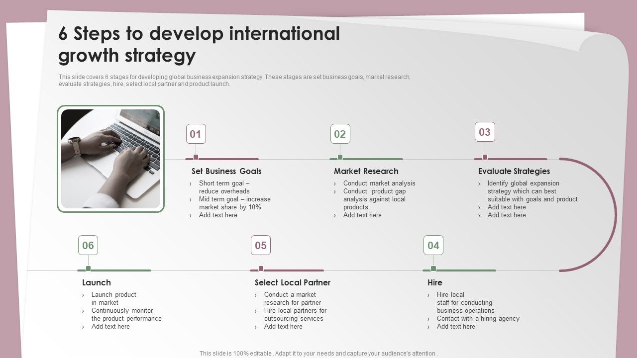 6_Steps_To_Develop_International_Growth_Strategy_Ppt_Model_Deck_PDF_Slide_1.jpg