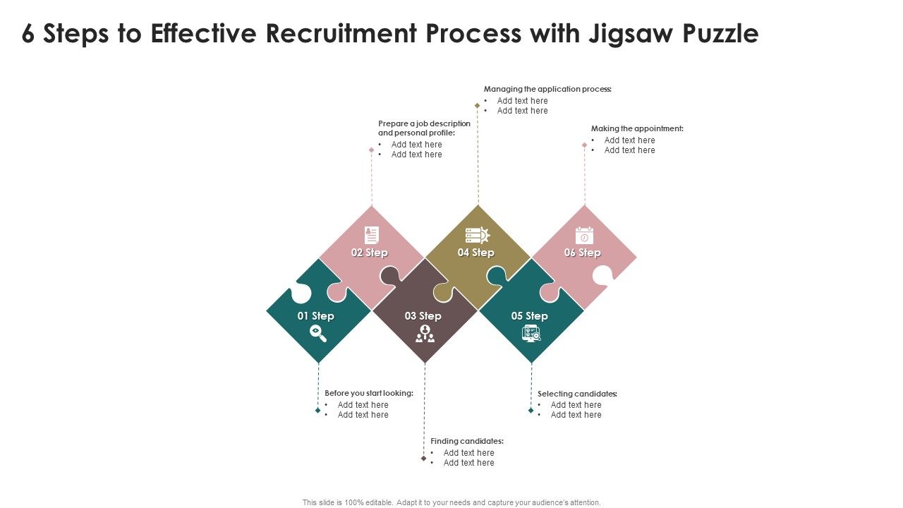 6_Steps_To_Effective_Recruitment_Process_With_Jigsaw_Puzzle_Summary_PDF_Slide_1.jpg