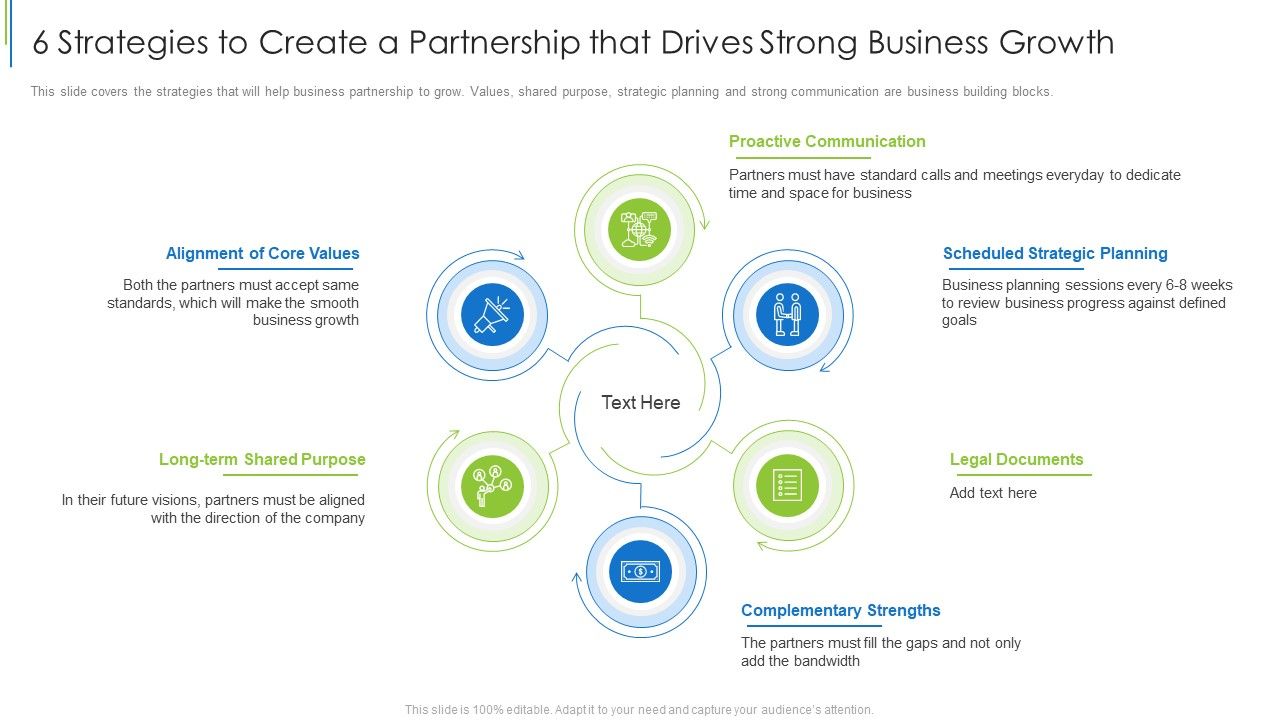6_Strategies_To_Create_A_Partnership_That_Drives_Strong_Business_Growth_Slides_PDF_Slide_1.jpg