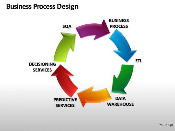6_factors_stages_process_design_powerpoint_slides_and_ppt_diagram_templates_1.jpg